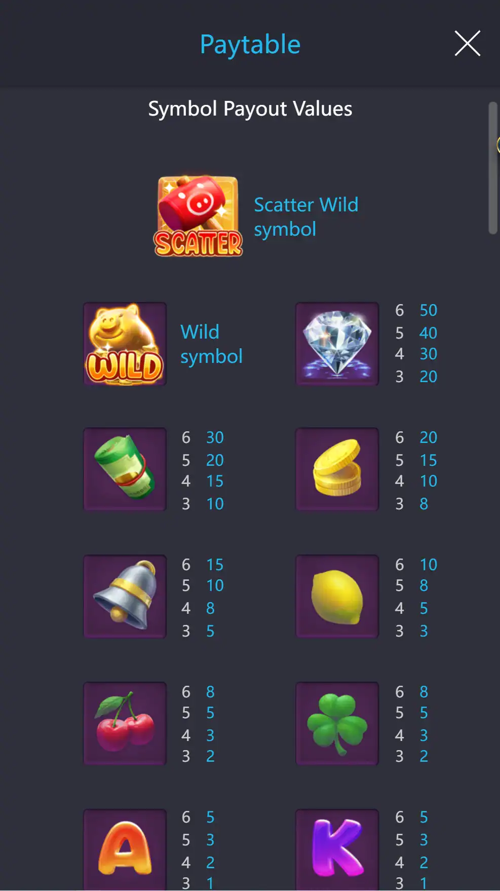 สัญลักษณ์ในเกม Lucky Piggy PG SLOT